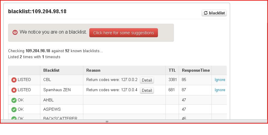 My IP Address Blacklisted (EXternal Exchange)