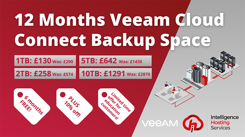 12-Months-Veeam-Cloud-Connect-Small.jpg.ec52e82e3aaa04112d775552fa1b719c.jpg