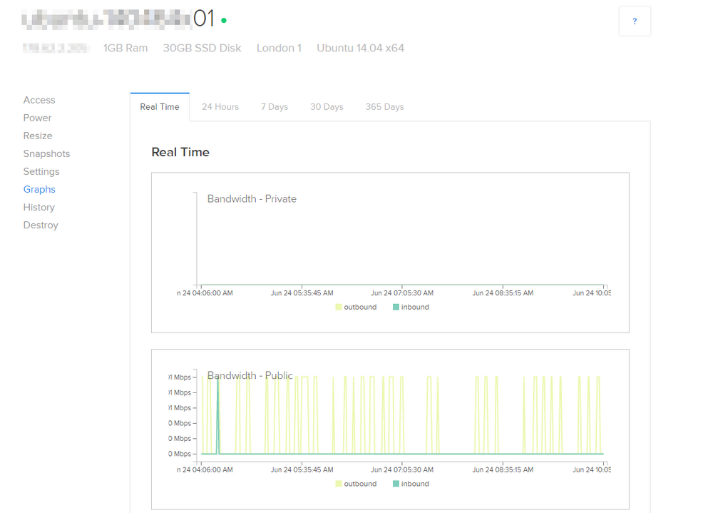 2015-06-24 10_05_17-DigitalOcean Control Panel.png