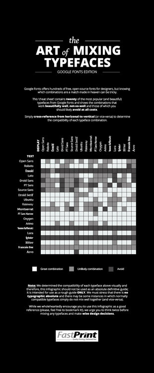 650-google-fonts-infographic-new.jpg