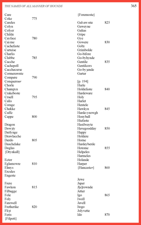 A List of 1,065 Medieval Dog Names Ca - Id (2).png