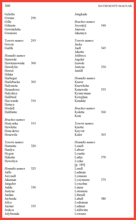 A List of 1,065 Medieval Dog Names Ge - Lo.png