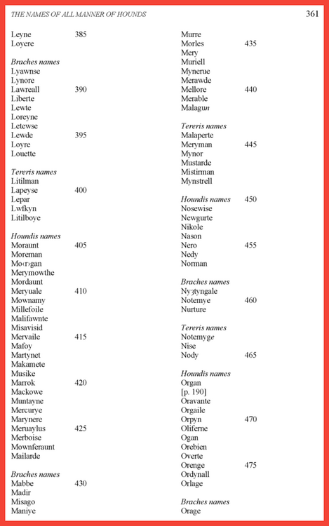 A List of 1,065 Medieval Dog Names Le - Or.png