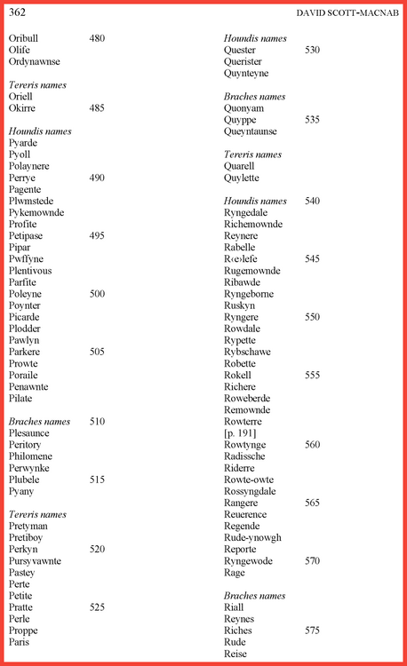 A List of 1,065 Medieval Dog Names Or - Re.png