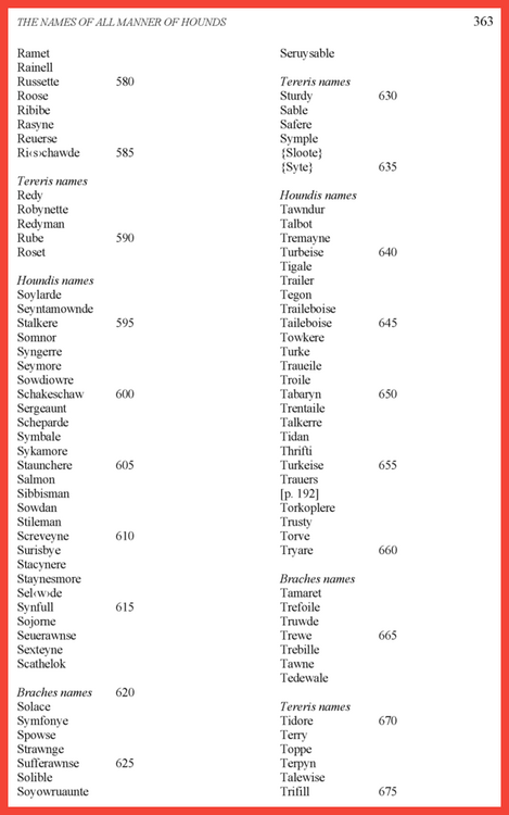A List of 1,065 Medieval Dog Names Ra - Tr.png