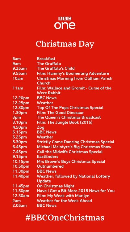 BBC 1 Christmas Day Schedule 2018.jpg