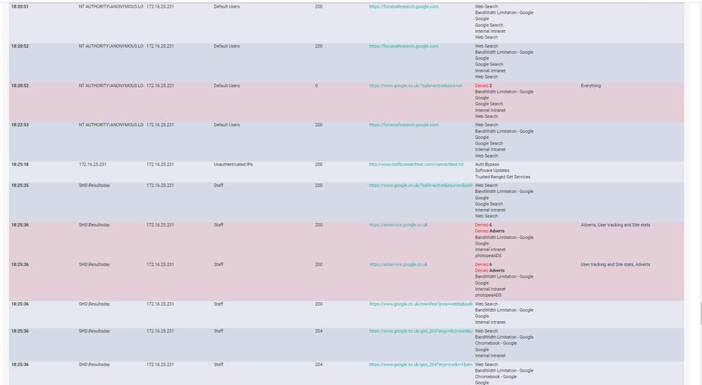 Capture_anon time out2.PNG