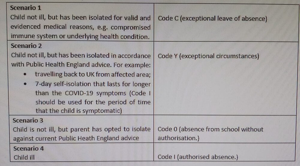 Codes.jpg