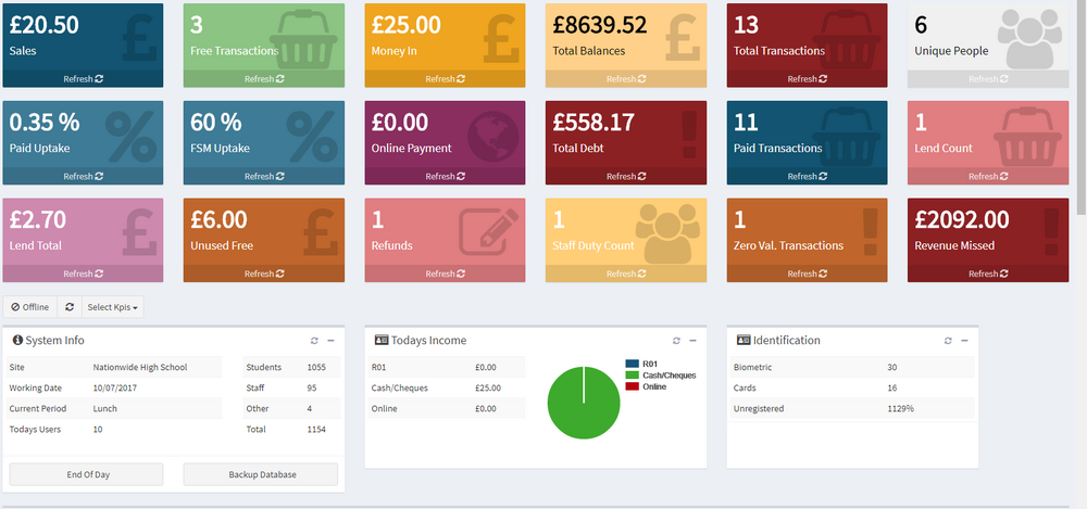 Dashboard 3.PNG
