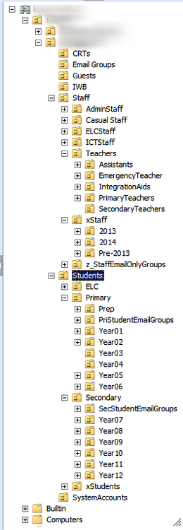 Domain structure.png