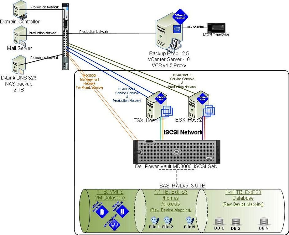 ESXi.jpg