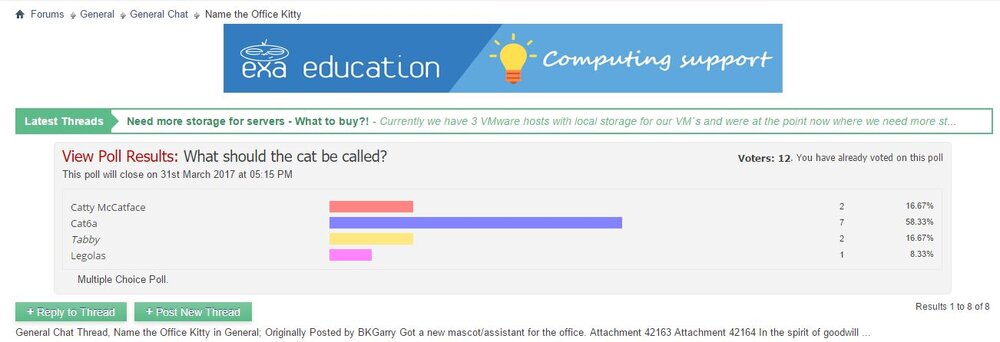 Edugeek Kitty Poll.JPG