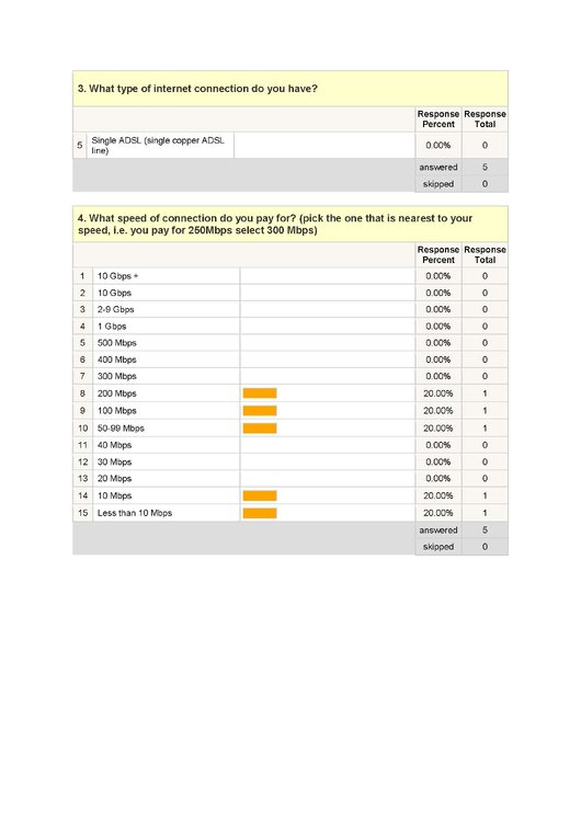 EdugeekSurveyPrimary_Page_2.jpg