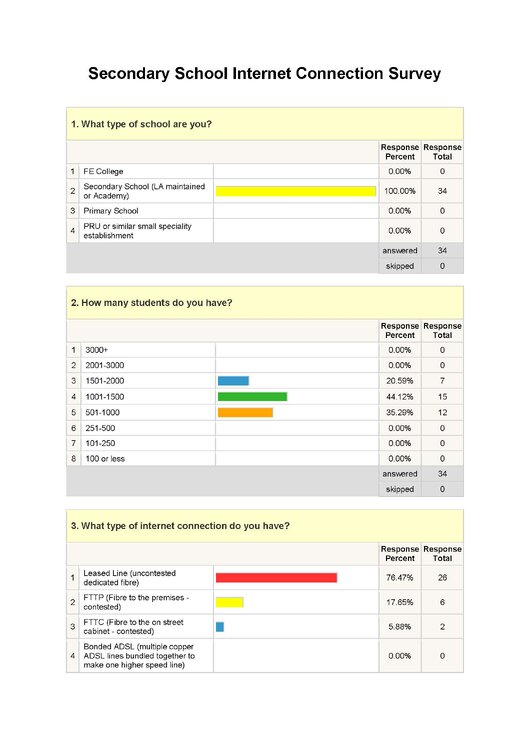 EdugeekSurveySecondary_Page_1.jpg