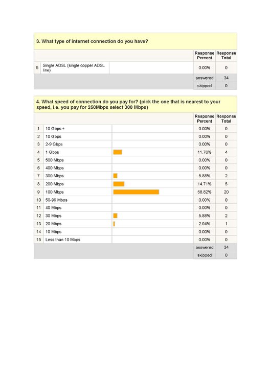 EdugeekSurveySecondary_Page_2.jpg