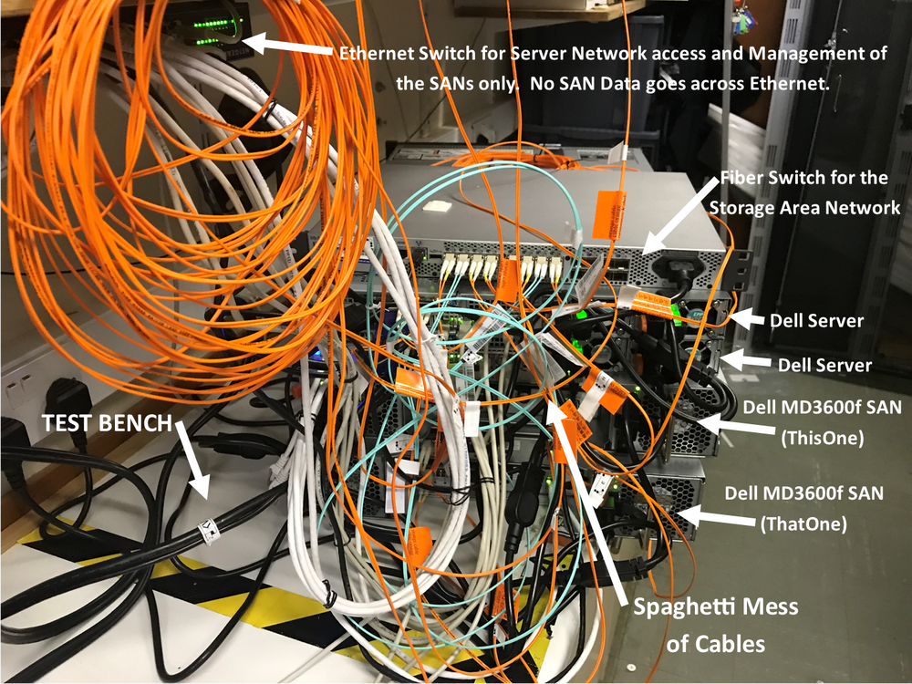 Failover Cluster Test Bench 1.png
