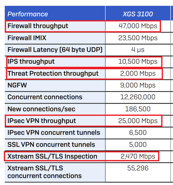 Firewall.png