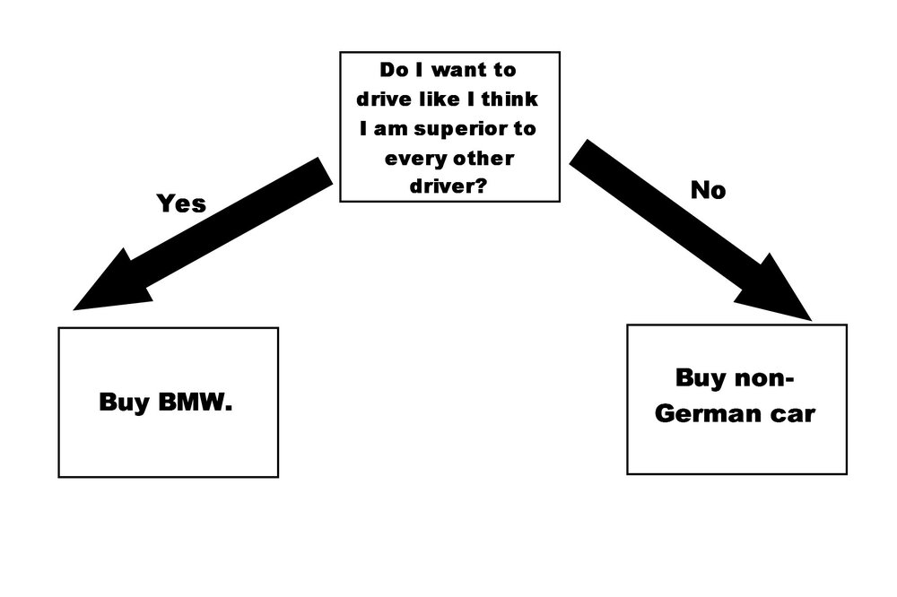 FlowChart.jpg