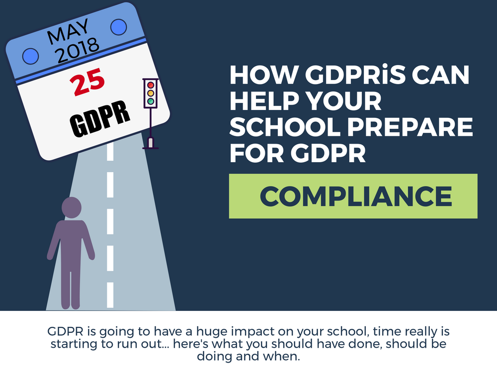 GDPRiS Timeline for schools.png