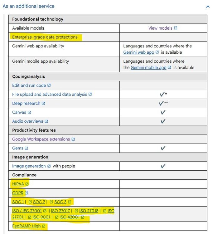 Gemini compliance.jpg