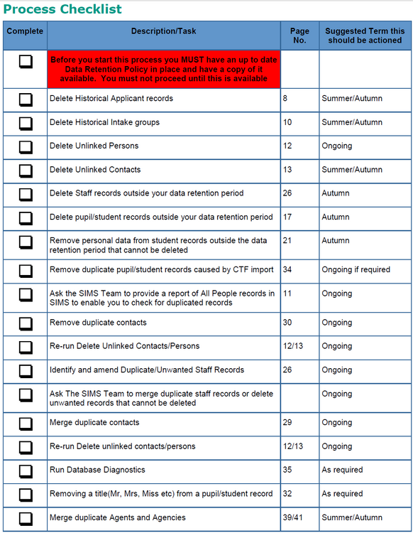 Housekeeping checklist.PNG