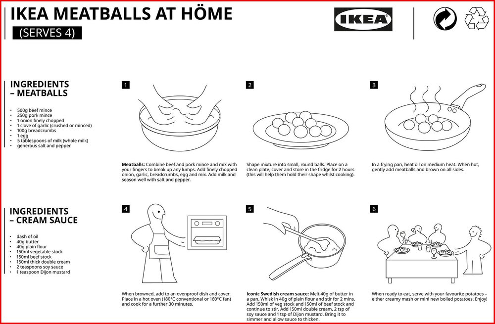IKEA Meatballs At Home.jpg