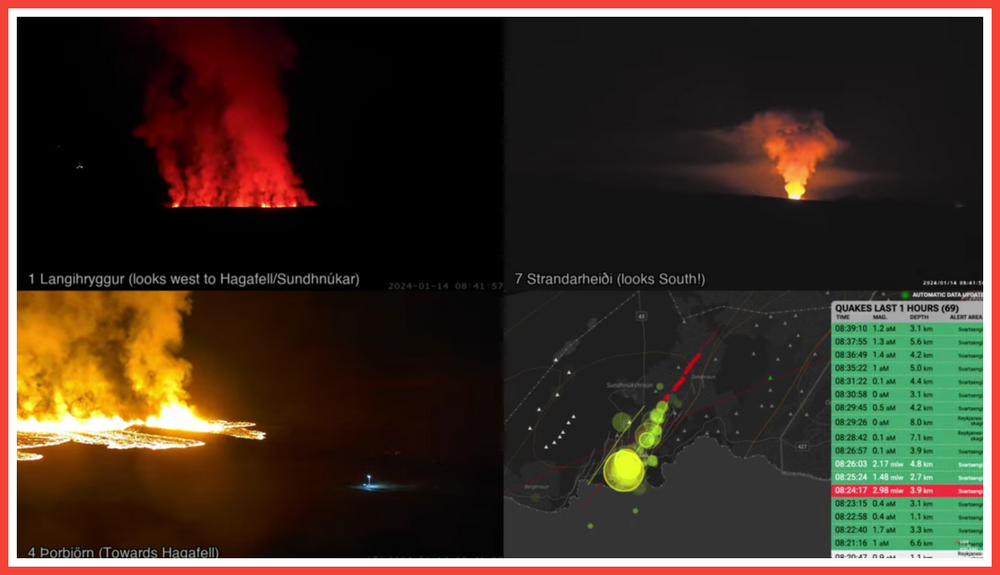 Iceland Live Cameras - 14.01.2024.png