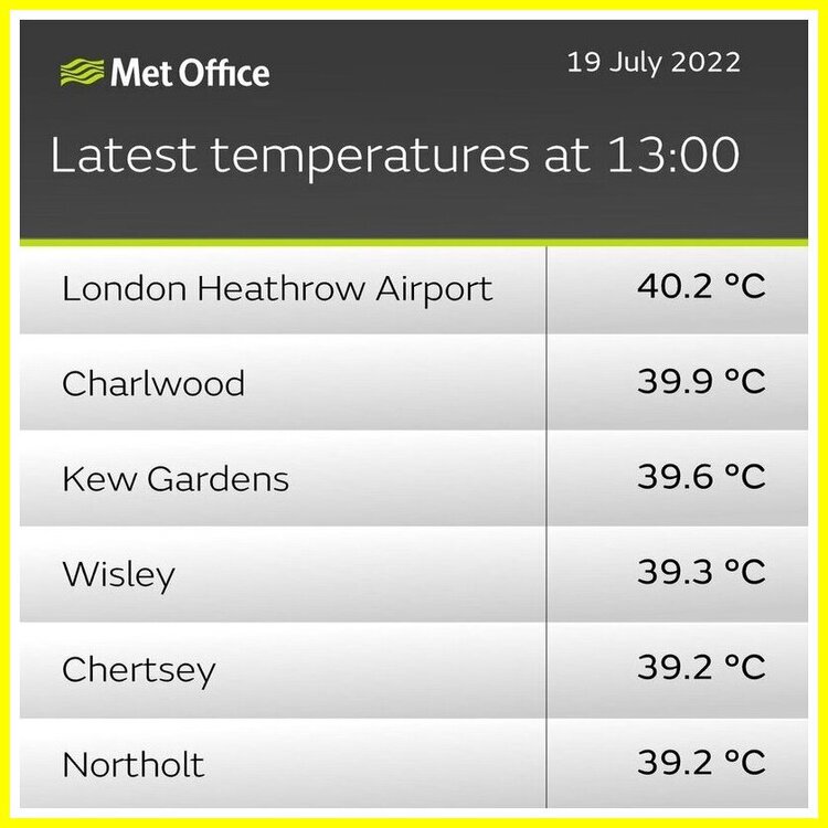 Latest Temperatures At 1.00 PM 19th Of July 2022.jpg