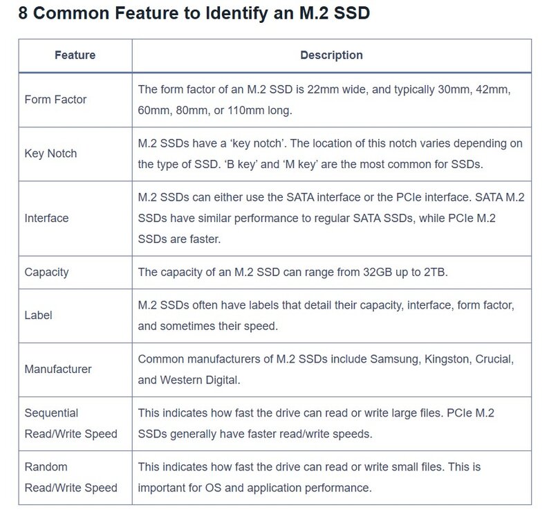 M.2 SSD Specs.jpg