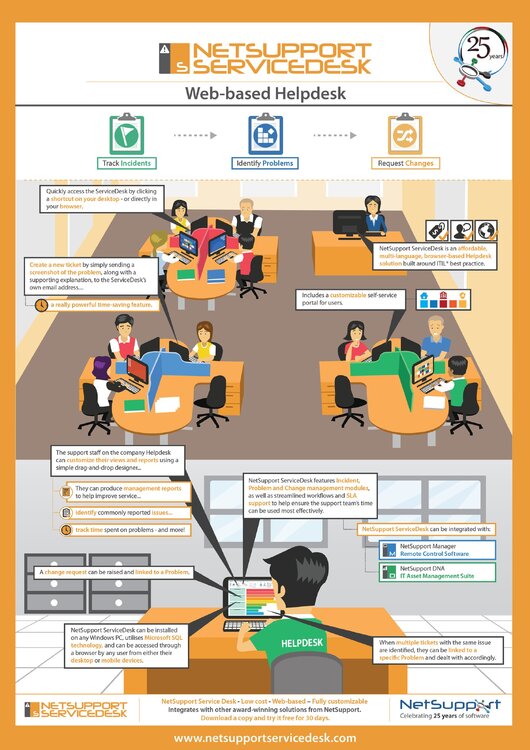 NSSD-Infographic.jpg