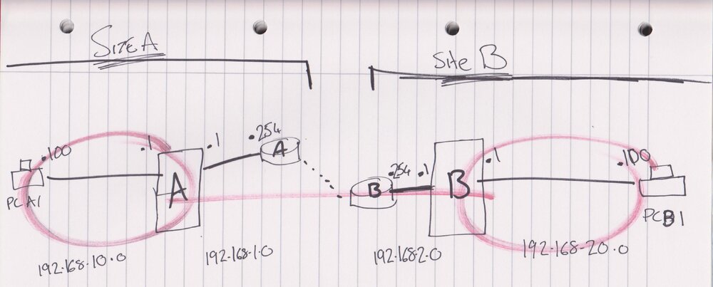 Network Diagram.jpg
