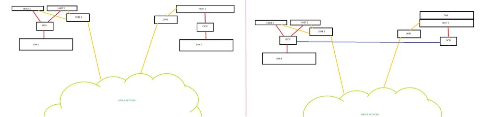 NetworkHyperV.jpg