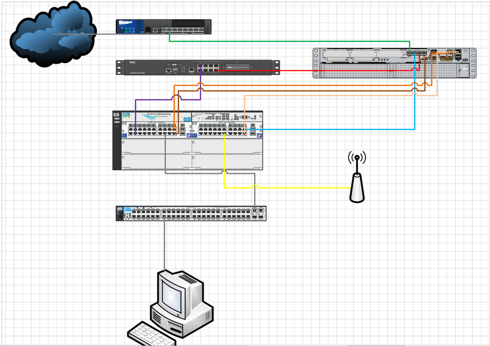 NetworkRouting.png