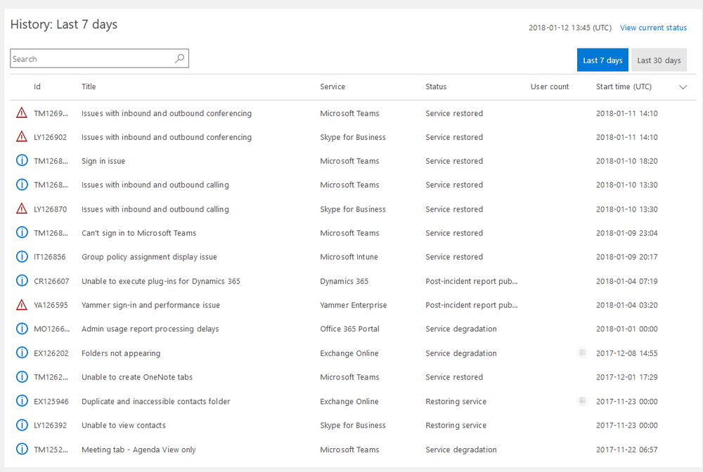 O365_7days.png