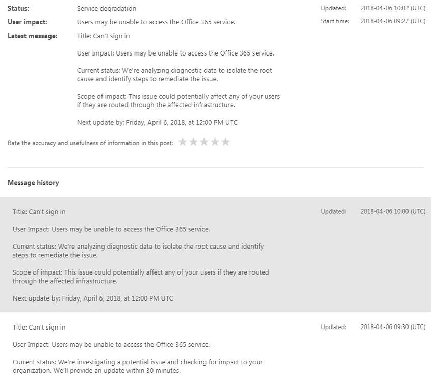 Office 365 Service Degradation.JPG