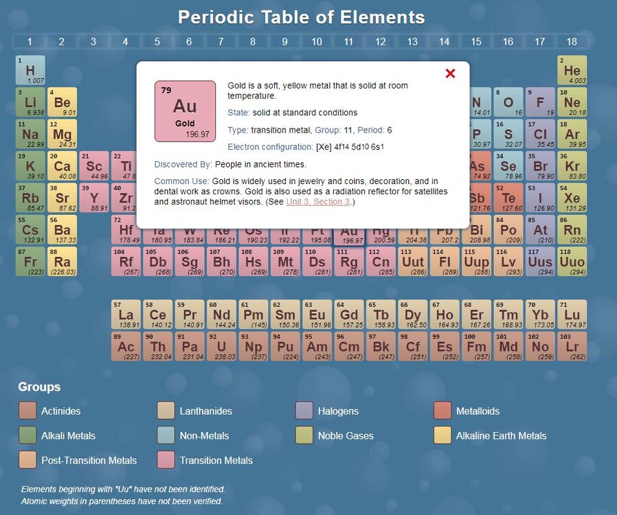 Periodic Table of Elements.JPG