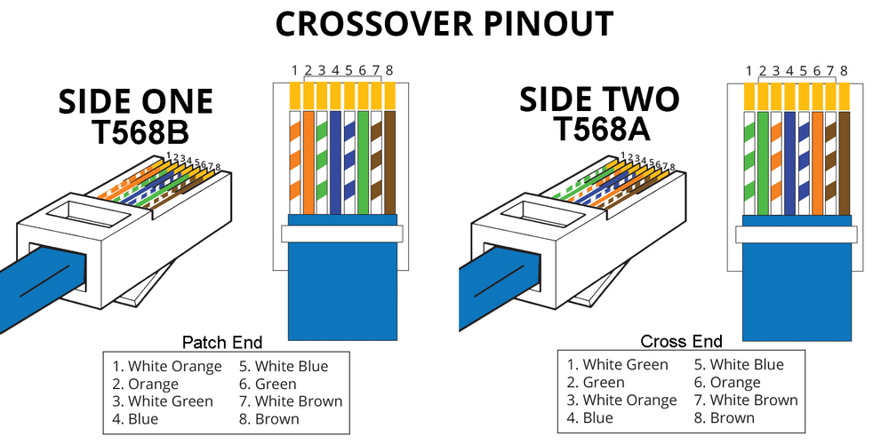 RJ45.png