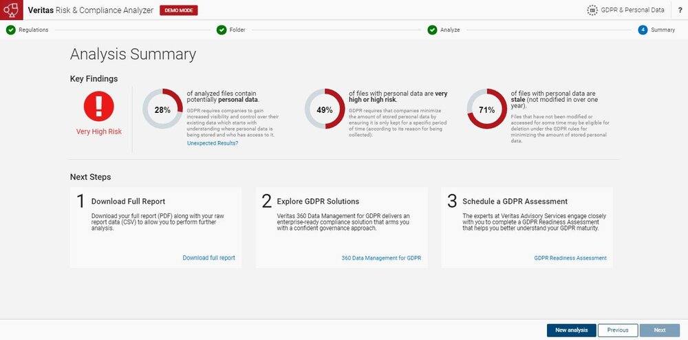 Risk And Compliance Analyser Sample Data.jpg