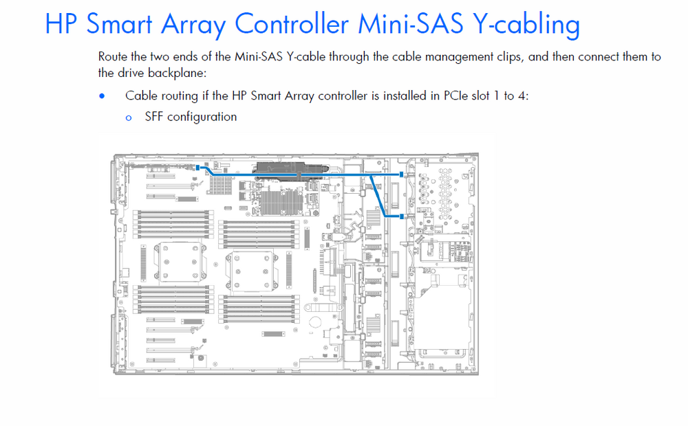 SAS1.png
