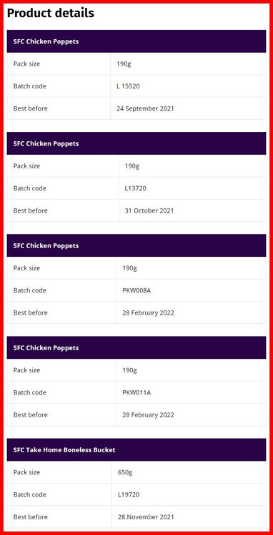SFC recalls SFC Chicken products because of the presence of Salmonella.jpg