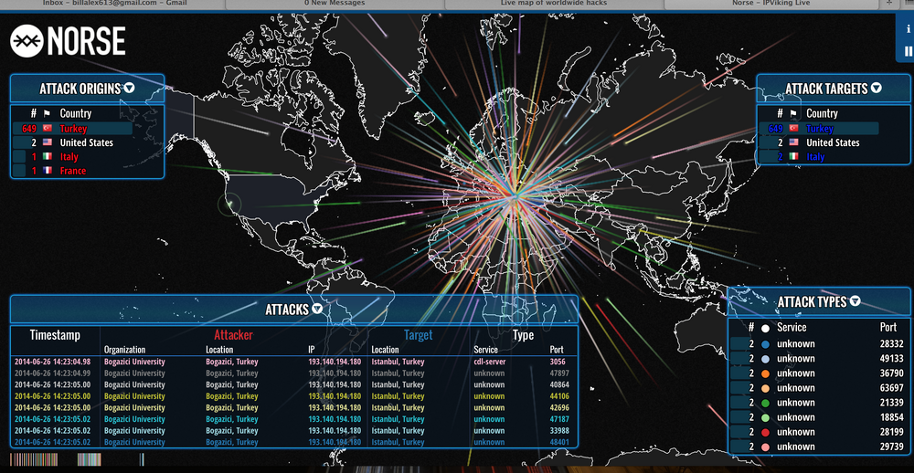 Screen Shot 2014-06-26 at 15.23.01.png