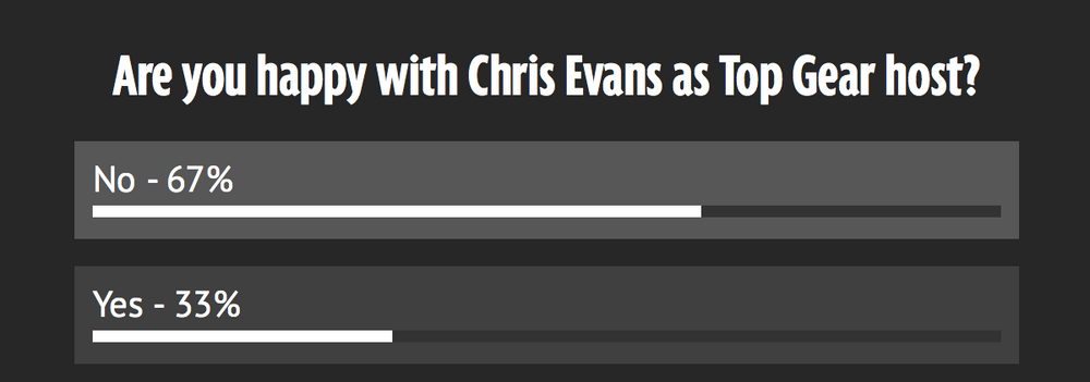 Screen Shot 2015-06-17 at 08.33.15.png