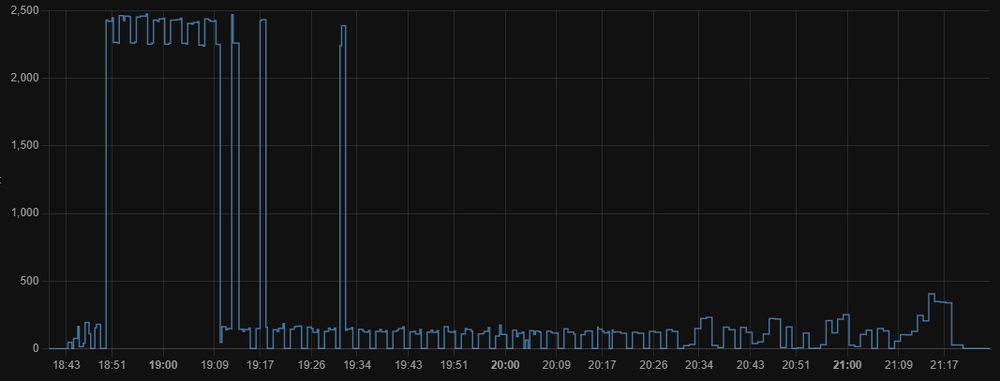 Screenshot 2022-04-25 145456.png