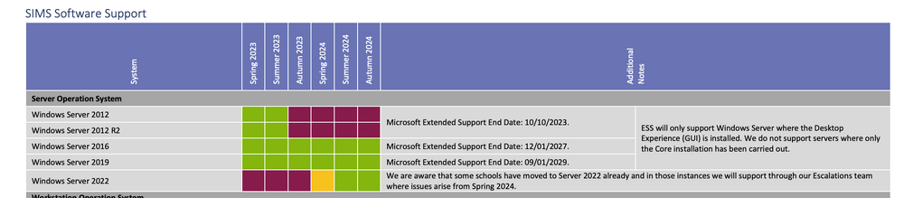 Screenshot 2024-05-30 at 16.37.33.png
