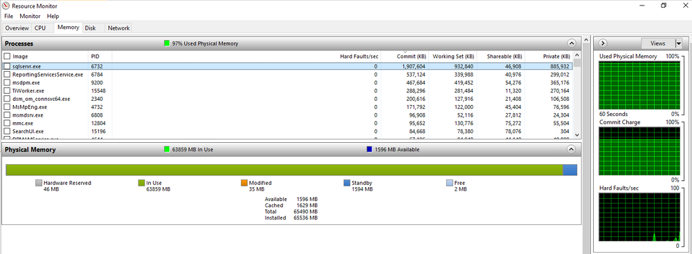 Server RAM Running High.PNG