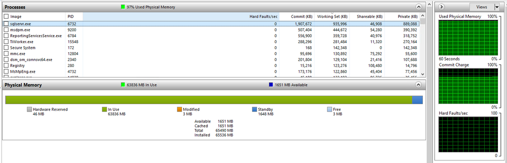 Server RAM Running High 2.PNG