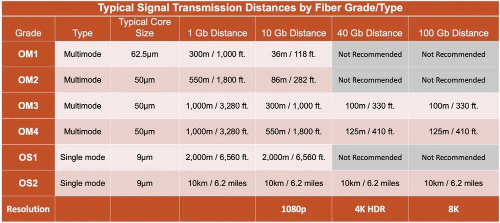 SingleBandwidth_Chart2_1024x1024-ezgif.com-webp-to-jpg-converter.jpg