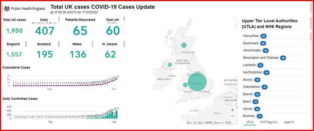 Total UK cases COVID-19 Cases Update.jpg