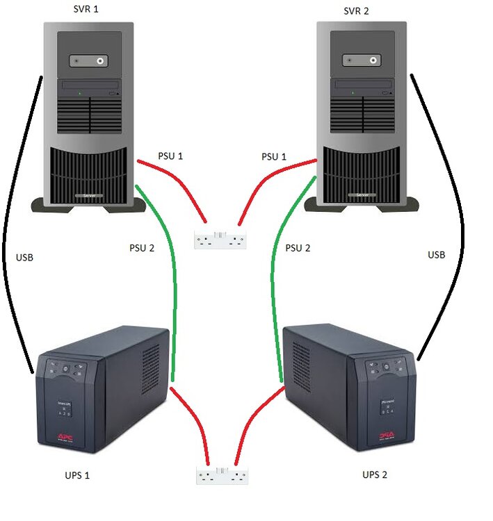 UPS_SVR_PSU.jpg
