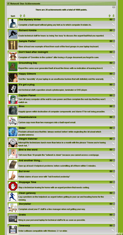 UserAchievements.jpg